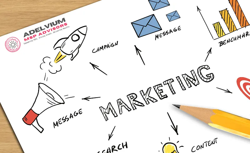 How MSPs Can Create a Marketing Plan That Actually Drives Pipeline