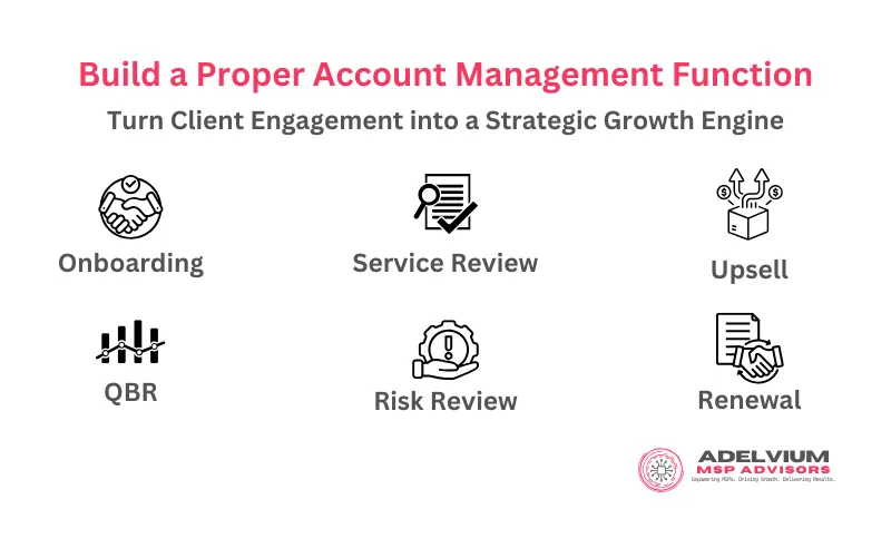 How to Build a Proper Account Management Function in Your MSP
